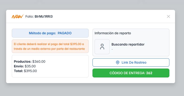 Datos de la solicitud