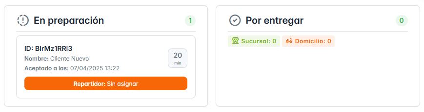 Orden creada
